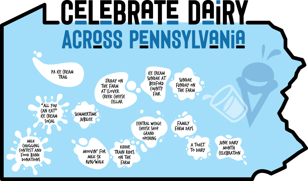 Celebrate Dairy Across Pennsylvania Center for Dairy Excellence