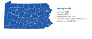 The value of dairy in Pennsylvania